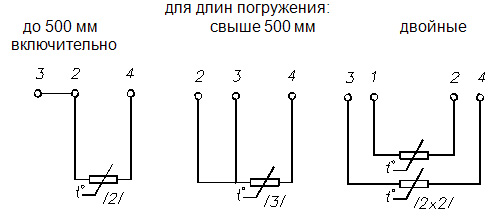 Соединения внутренних проводников