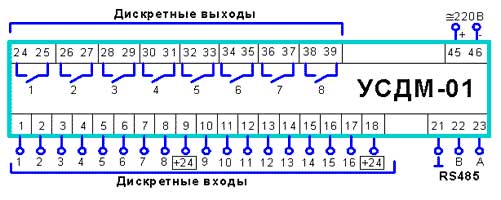Схема подключения устройства УСДМ-01 Схема подключения УСДМ-01